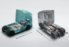 Daimler Truck mizează pe baterii și hidrogen pentru transportul fără emisii 5 Daimler Truck mizează pe baterii și hidrogen pentru transportul fără emisii